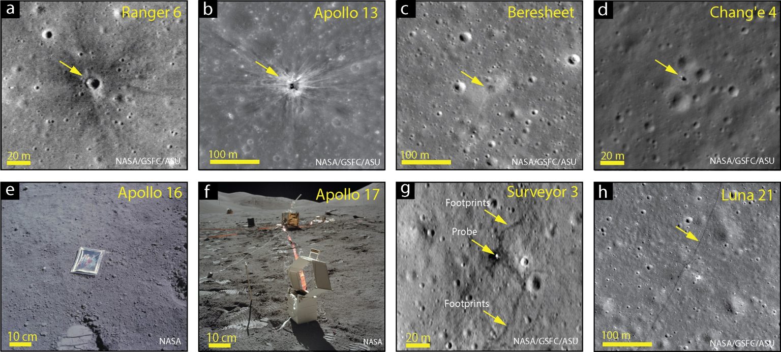 Segni lasciati dalle missioni lunari. a) Cratere da impatto con la sonda lunare Usa Ranger 6 nel 1964; b) Sito di impatto dello stadio superiore dell’Apollo 13 Saturn IVB del 1970; c) Sito di schianto del lander lunare israeliano Beresheet dall’atterraggio morbido nel 2019; d) Sito di schianto del lander lunare di Israele dell’Apollo 13 Saturn IVB del 1970; (c) il sito di impatto del lander lunare Beresheet di Israele dopo un atterraggio morbido nel 2019; (d) il lander lunare Chang’e 4 della Cina, lanciato nel 2018; (e) Fotografia e impronta parziale lasciata dall’astronauta Charles Duke durante la missione Apollo 16 degli Usa nel 1972; (f) il sito del Lunar Surface Experiments Package dell’Apollo 17 degli Usa nel 1972, che mostra il Gravimetro della Superficie Lunare in primo piano e il modulo lunare sullo sfondo; (g) La sonda Surveyor 3 della Nasa atterrata nel 1967 e le impronte della missione Apollo 13, con il conseguente recupero di alcuni componenti della sonda; (h) Tracce del rover russo Lunokhod 2, durante la missione Luna 21 del 1973. Crediti: Holcomb et al., 2023