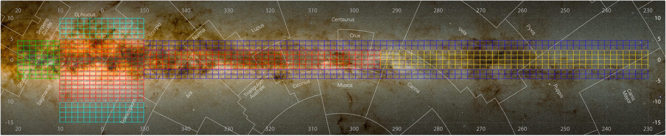 Questa immagine mostra le regioni della Via Lattea mappate dalle survey Vvv e Vvvx. L'area totale coperta è equivalente a 8600 lune piene. I quadrati rossi indicano le aree centrali della nostra galassia originariamente coperte da Vvvv e successivamente riosservate da Vvvx. Gli altri quadrati indicano le regioni osservate solo nell'ambito della survey Vvvx: ancora più regioni del disco su entrambi i lati (giallo e verde), aree del disco sopra e sotto il piano della galassia (blu scuro) e sopra e sotto il bulge (blu chiaro). I numeri indicano la longitudine e la latitudine galattica. Sono indicati anche i nomi di varie costellazioni. Crediti: Eso/Vvvx Survey