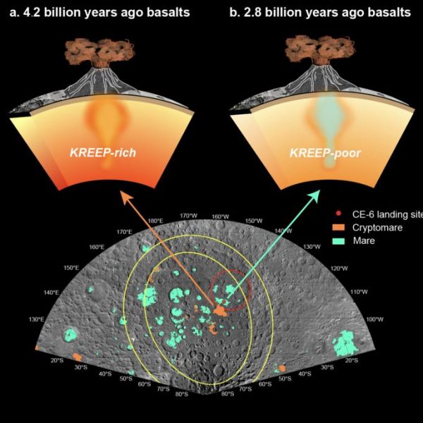 Distribuzione di distinti episodi vulcanici sul lato nascosto della Luna. L'immagine di telerilevamento evidenzia il sito di atterraggio di Chang'e-6 insieme alle vicine unità basaltiche di mari e criptomari. Crediti: Yang Muhan