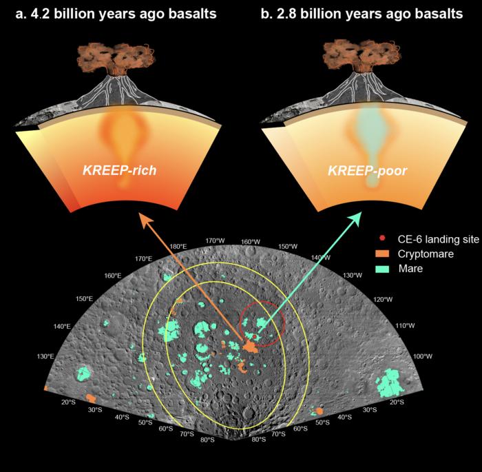 Distribuzione di distinti episodi vulcanici sul lato nascosto della Luna. L'immagine di telerilevamento evidenzia il sito di atterraggio di Chang'e-6 insieme alle vicine unità basaltiche di mari e criptomari. Crediti: Yang Muhan