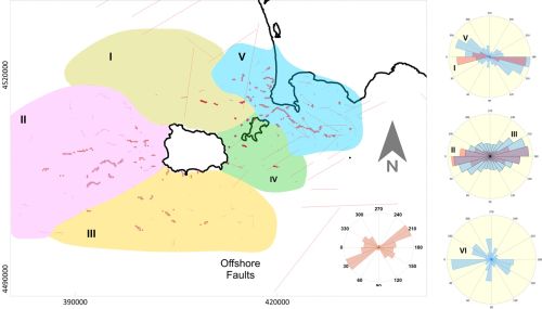 Grafico dell'analisi spaziale delle anomalie magnetiche