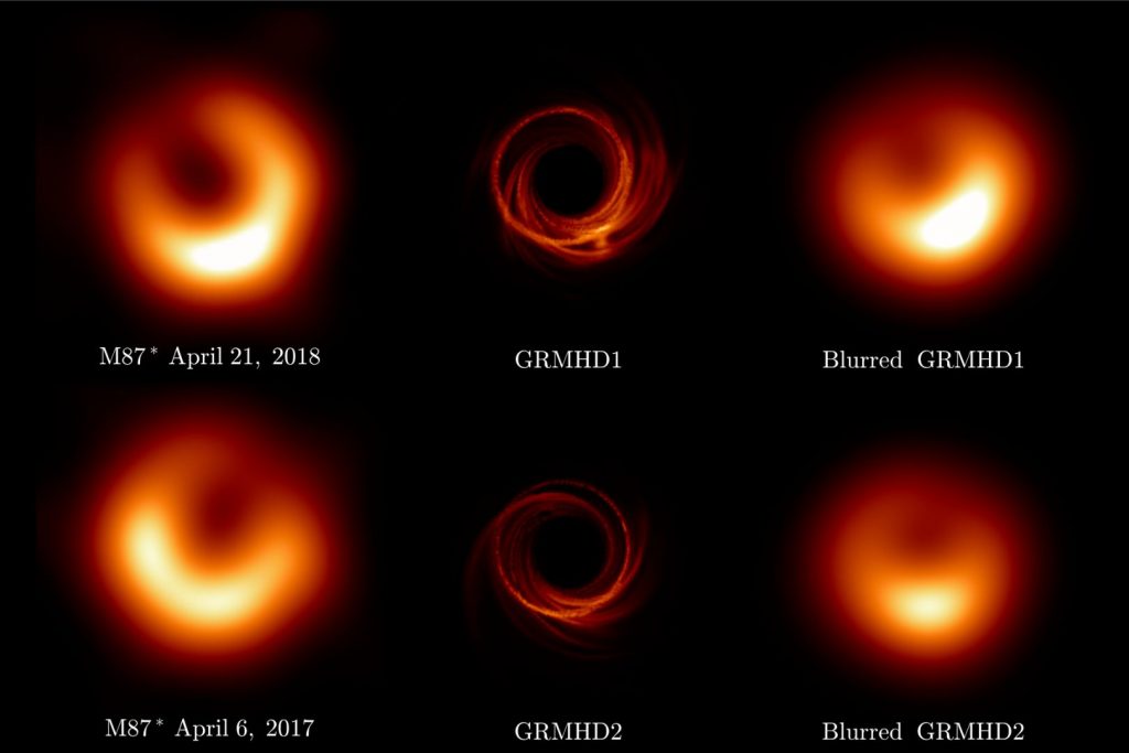 Immagini osservate e teoriche di M87*. I pannelli di sinistra mostrano immagini di M87* provenienti dalle campagne osservative di Eht del 2017 e del 2018. I pannelli centrali mostrano immagini esemplificative di una simulazione magnetoidrodinamica relativistica generale (Grmhd) in due momenti diversi. I pannelli di destra presentano le stesse istantanee della simulazione, sfocate per adattarsi alla risoluzione osservativa di Eht. Crediti: Eht Collaboration